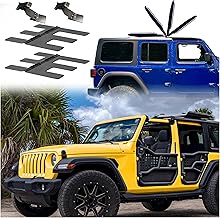 Standout Options